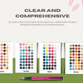 Load image into Gallery viewer, 4 Seasonal Color Palettes Consultation Kit (Editable Version) - wearitmilano
