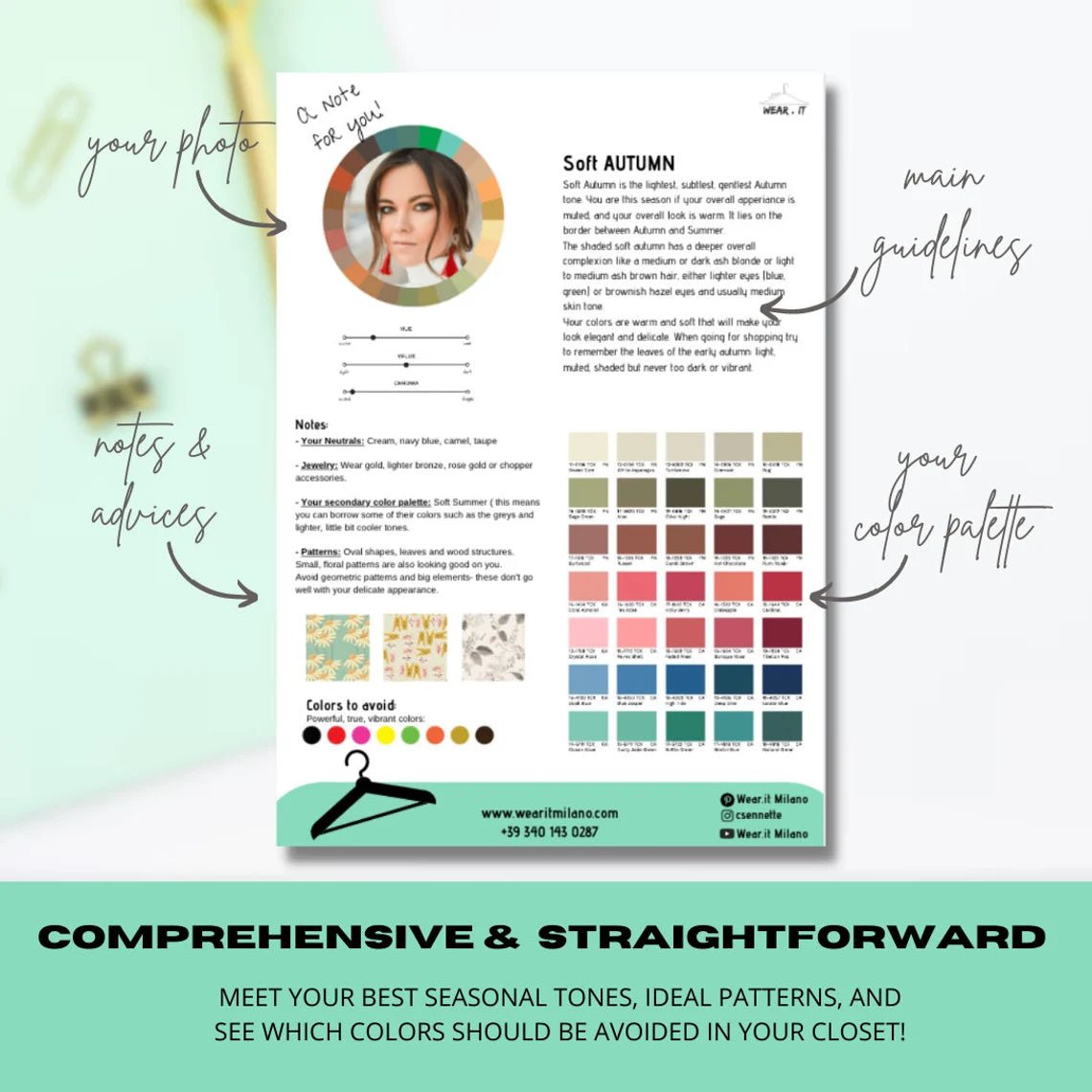 templates for stylists