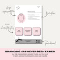 Load image into Gallery viewer, Women's Face Shape Analysis Portfolio Bundle (Editable Version) - wearitmilano