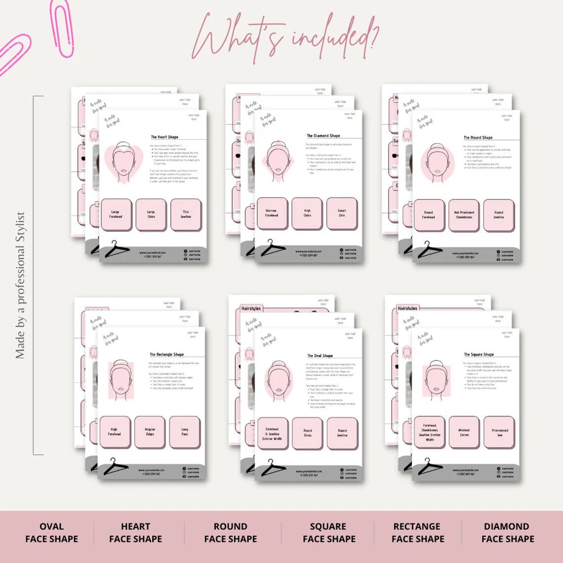 Women's Face Shape Analysis Portfolio Bundle (Editable Version) - wearitmilano