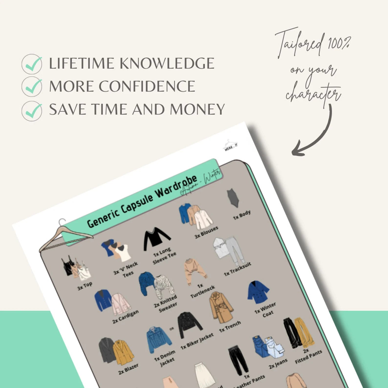 Custom Wardrobe Foundation - wearitmilano
Timeless fashion checklist PDF