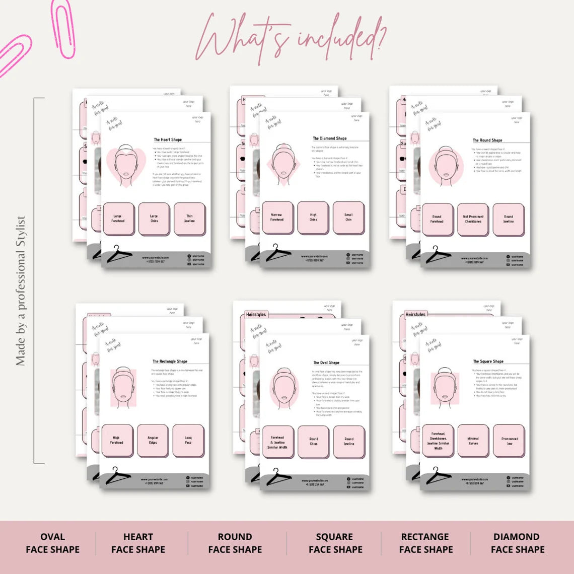 Women's Face Shape Analysis Portfolio Bundle (Editable Version)