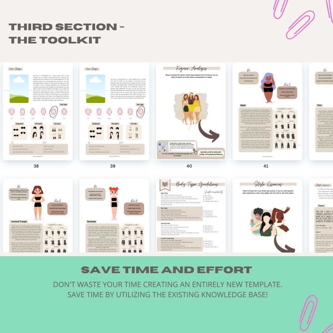 Style Discovery Editable Canva Template for Fashion Stylists Work toolkit Personal Style Definition Clothing Guide Kit Documentation - wearitmilano