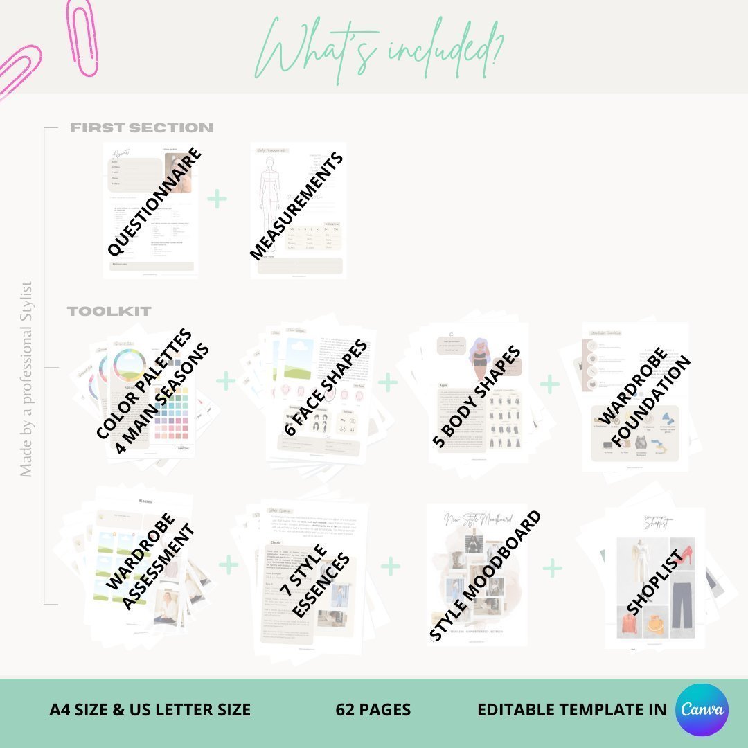 Style Discovery Editable Canva Template for Fashion Stylists Work toolkit Personal Style Definition Clothing Guide Kit Documentation - wearitmilano