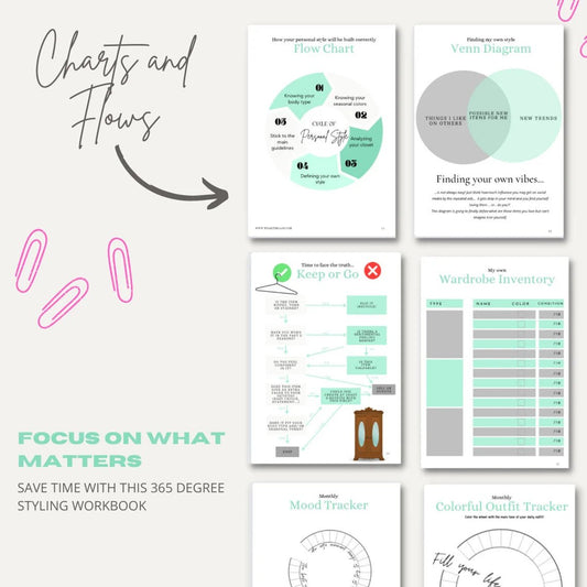 Ultimate Style Workbook (Editable Version) - wearitmilano