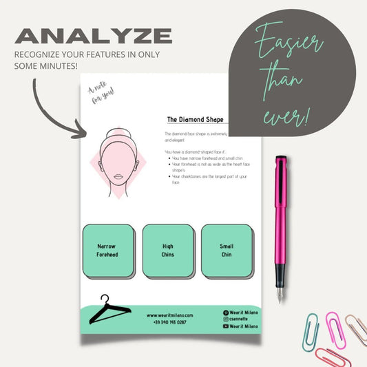 Women's Face Shape Analysis Portfolio Bundle (PDF Version) - wearitmilano